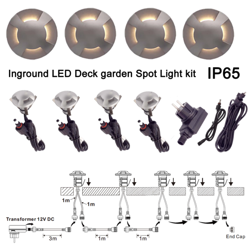 Hatin series - LED âm sàn chiếu sáng lối đi
