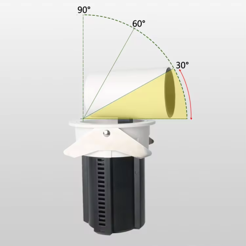 Mzoom series - LED spotlight đa năng chiếu sáng góc hẹp